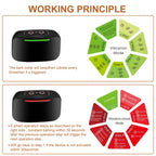 Safety Vibration Dog Training Collar – Waterproof & Durable